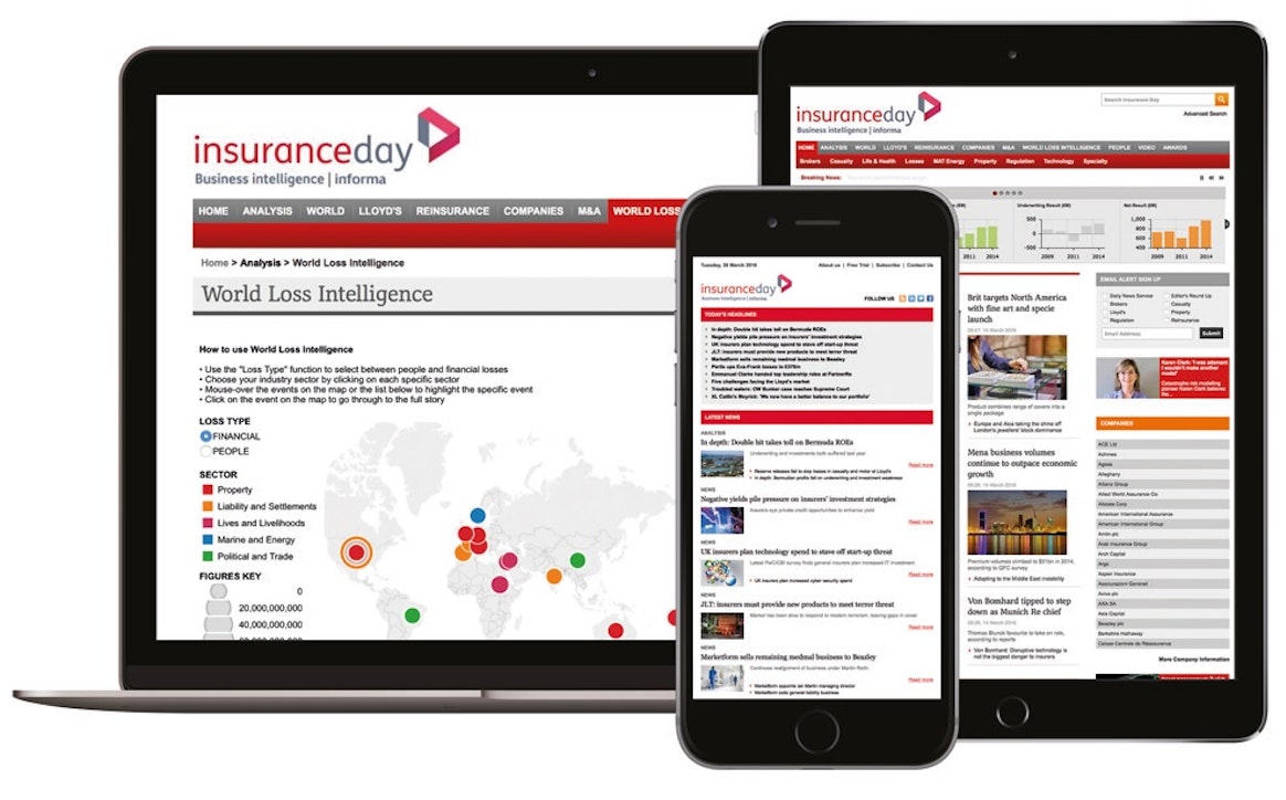 Insurance Day Devices.jpg