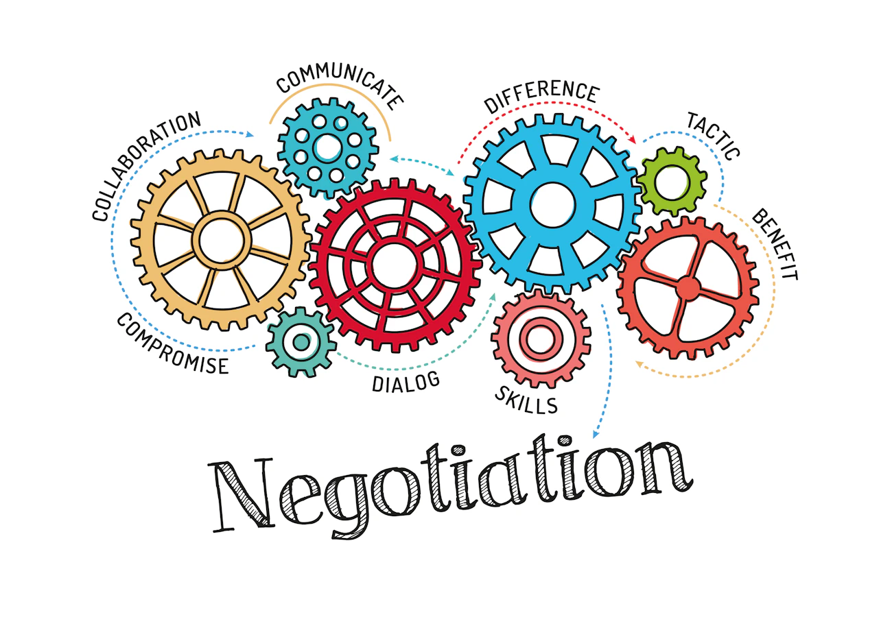 Negotiation skills