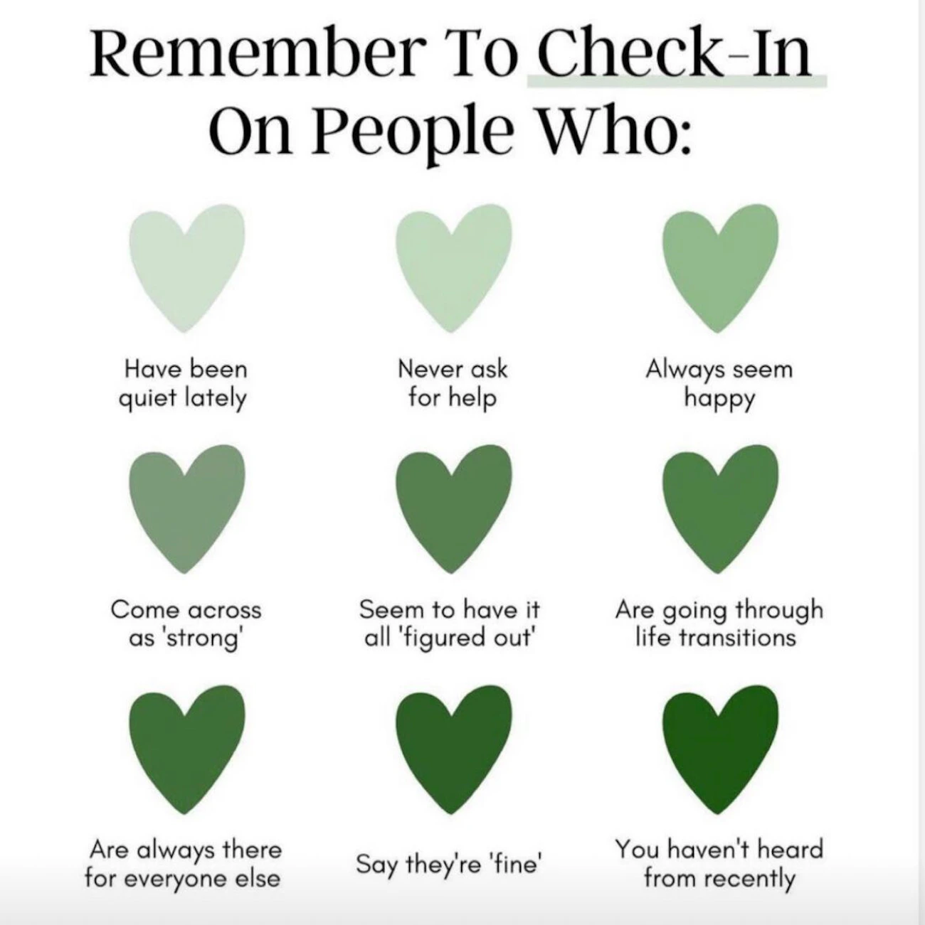 Mental Health Check In